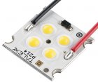 LED Modules